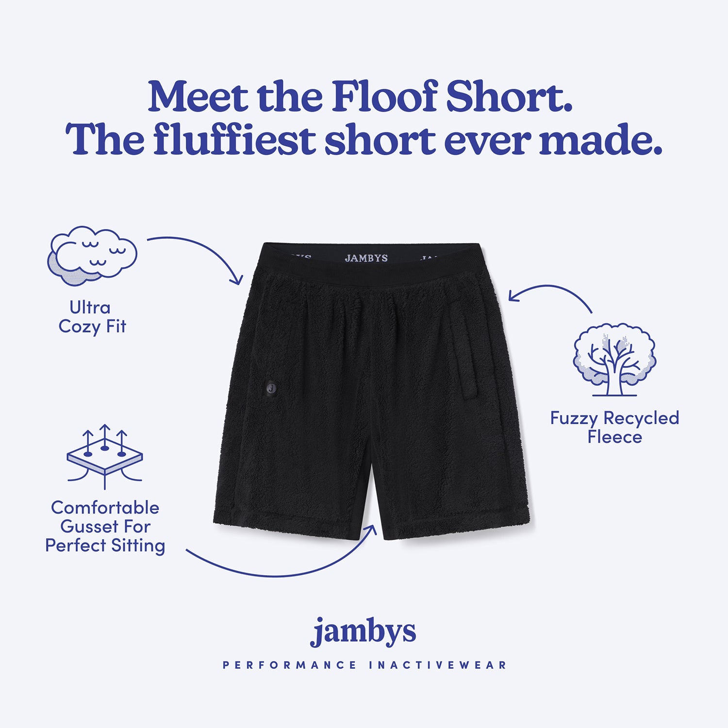 Sherpa Fleece Lounge Shorts | Black