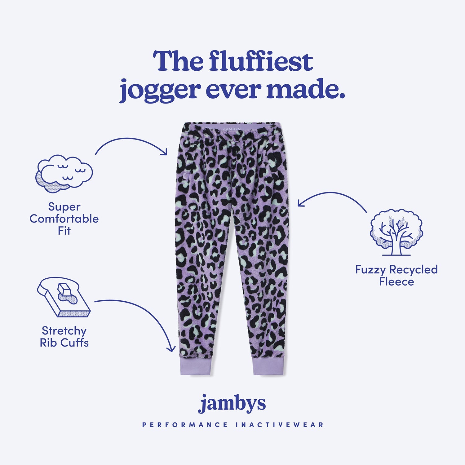 Sherpa Fleece Joggers | Lavender Leopard