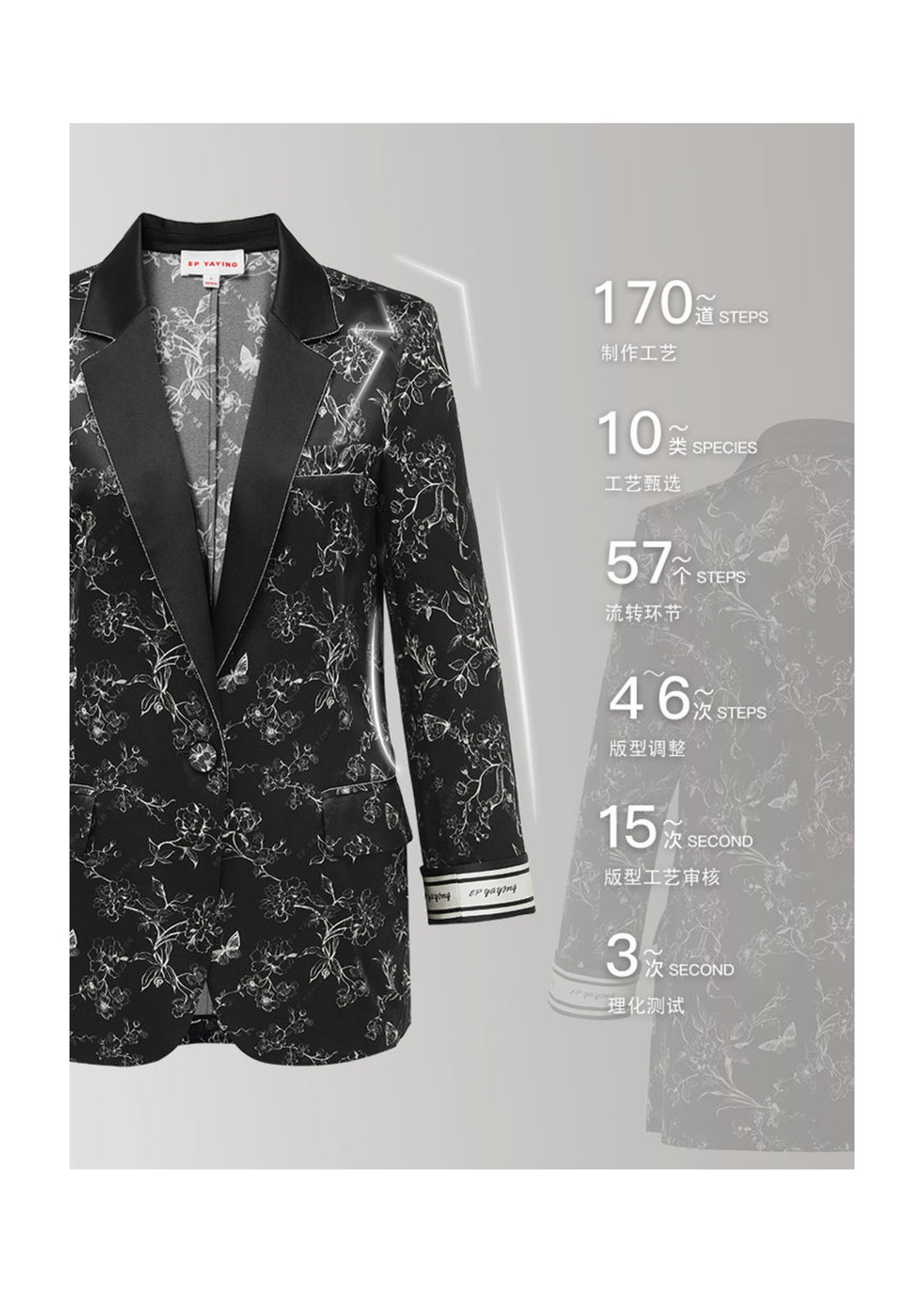 Artsy Blazer | Black