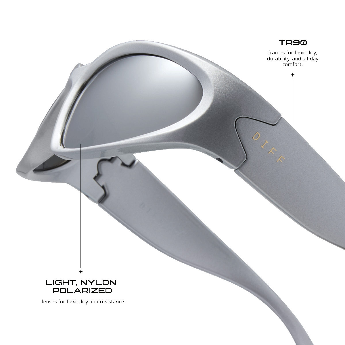 Womens | Side Out Sunglasses | Silver | Silver Polarized Lenses
